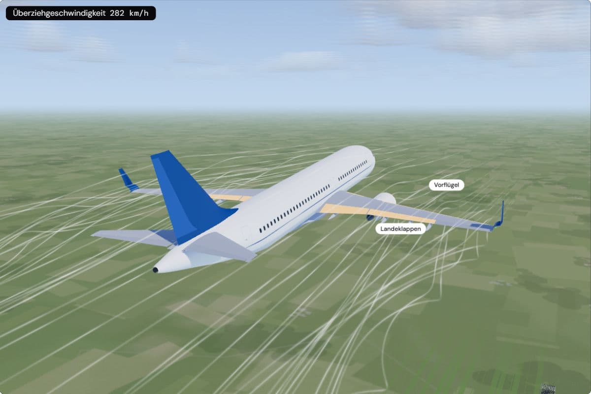 Ein A320 von hinten oben im Flug, die eingefahrenen Landeklappen an der Hinterkante und die Vorflügel an der Vorderkante gold hervorgehoben; die Anzeige zeigt eine Überziehgeschwindigkeit von 282 km/h