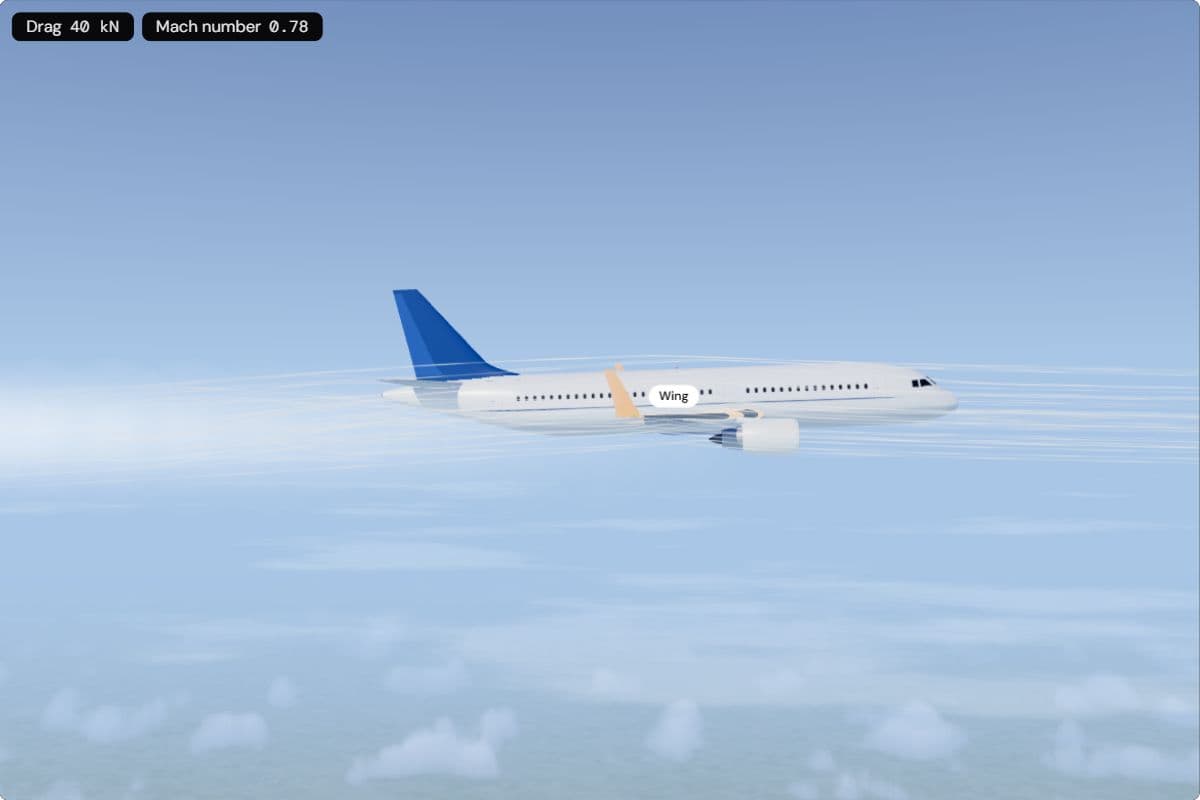 An A320 from the side in level flight high above the clouds; the readouts show 40 kN of drag at Mach 0.78
