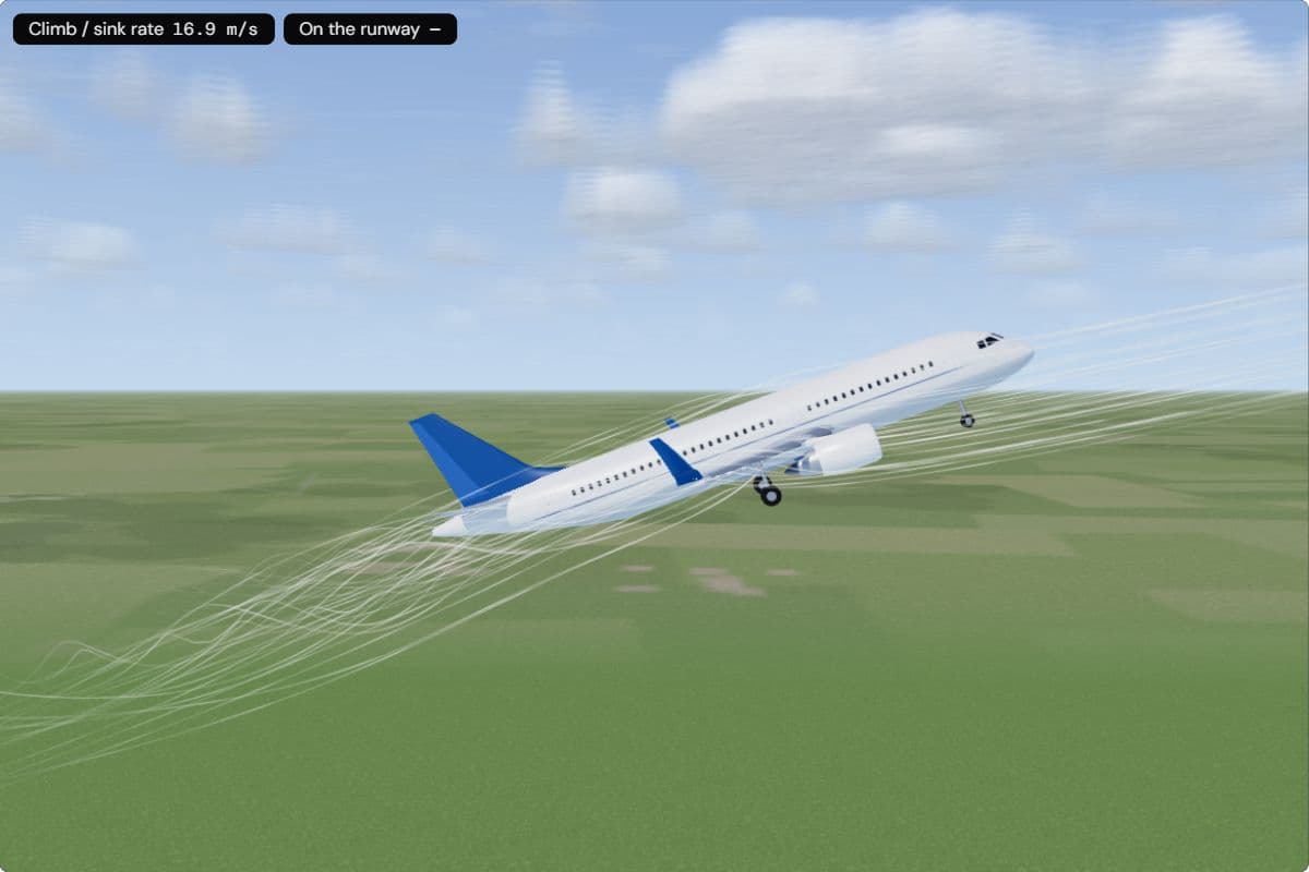 An A320 from the side just after takeoff, nose up, wheels still down, climbing away from the ground; the readouts show it climbing about 17 m/s and no longer on the runway