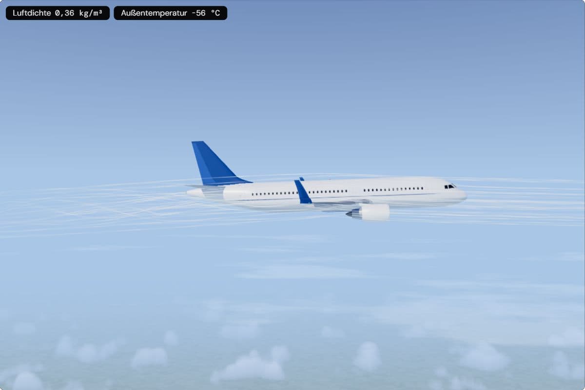 Ein A320 von der Seite im Geradeausflug hoch über vereinzelten Wolken; die Anzeigen zeigen eine Luftdichte von 0,36 kg/m³ und −56 °C Außentemperatur