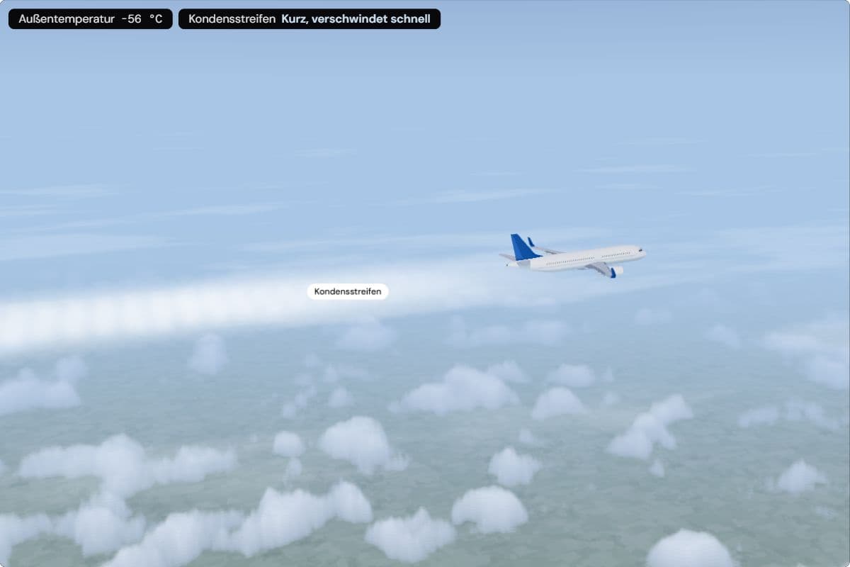 Ein Verkehrsflugzeug in 11 km Höhe von der Seite, mit einem kurzen weißen Kondensstreifen hinter den Triebwerken und einer Außentemperatur von −56 °C