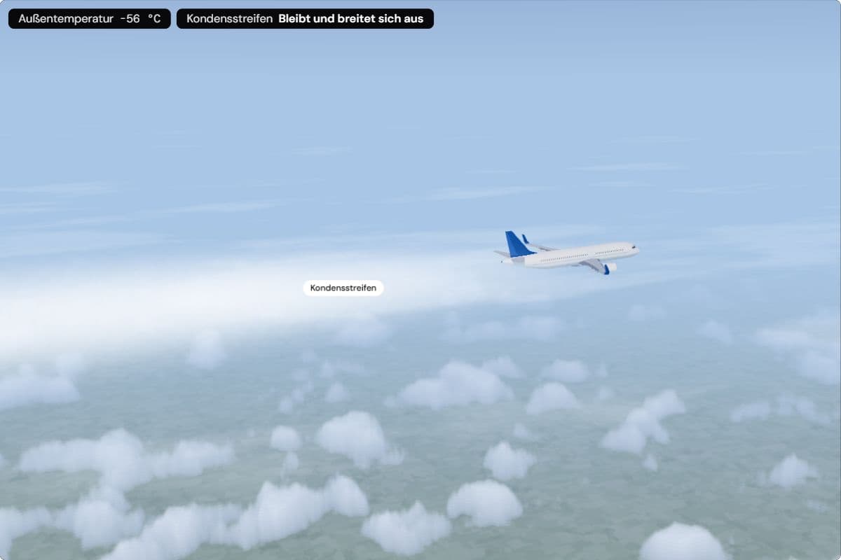 Ein Verkehrsflugzeug in 11 km Höhe in feuchter Luft, mit einem breiten Kondensstreifen, der bleibt