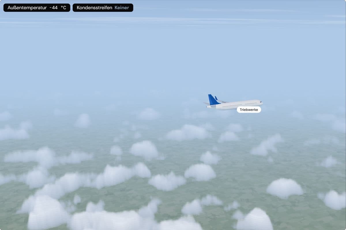 Dasselbe Flugzeug in 9 km Höhe bei etwa −44 °C, ohne Kondensstreifen