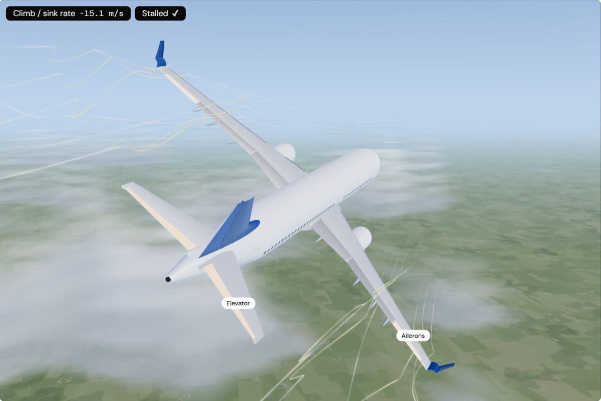An A320 seen from behind in a 45° bank, with gold, tumbling smoke over the wings; the readouts show it stalled and sinking