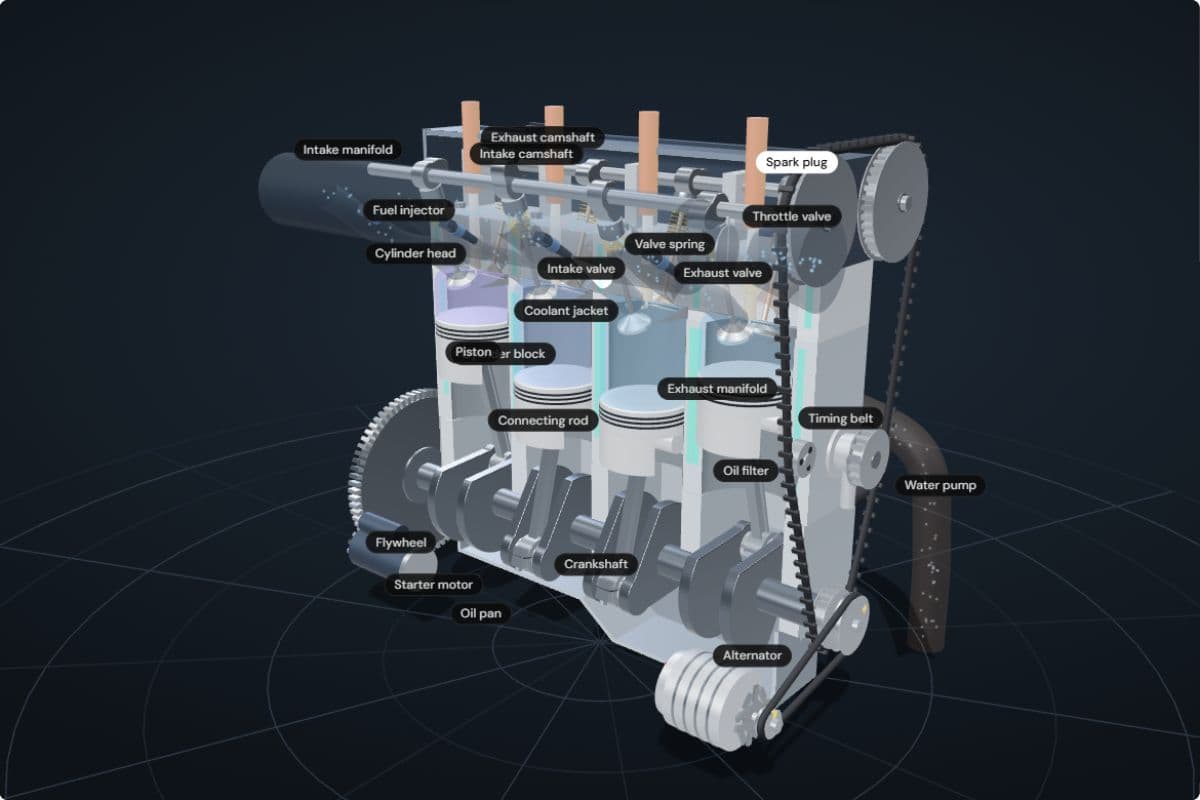 Cutaway inline-four engine with its four spark plugs highlighted, one on top of each cylinder between the camshafts