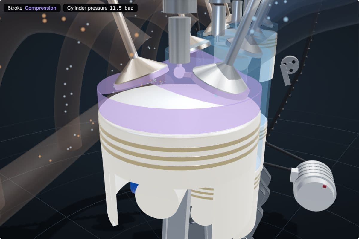 Cylinder 1 at 350°, piston just below the top: the compressed mixture is violet and a spark flashes at the plug tip between the valves, 11.5 bar, stroke Compression