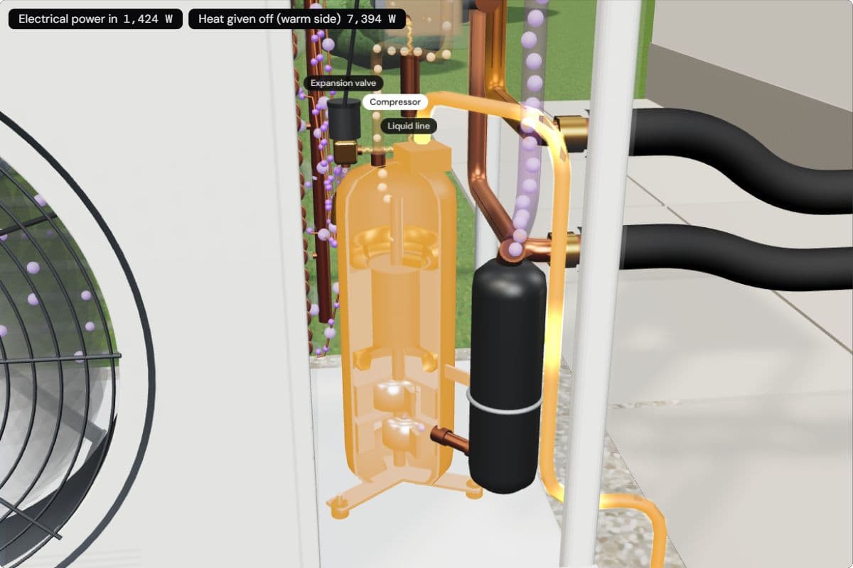 The cut-open compressor inside the outdoor unit, running, next to the fan and the pipes