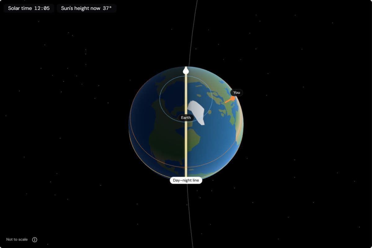 Earth seen from above the North Pole: the right half is lit by the Sun, a glowing day–night line runs through the middle, Berlin is marked on the day side