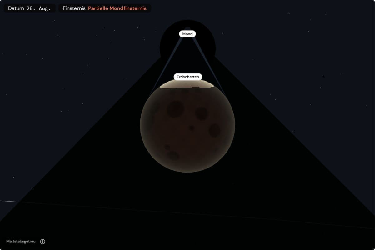 Maßstabsgetreue Nahansicht am 28. August 2026: Der Mond, dunkel rotbraun, fast ganz im Schattenkegel der Erde