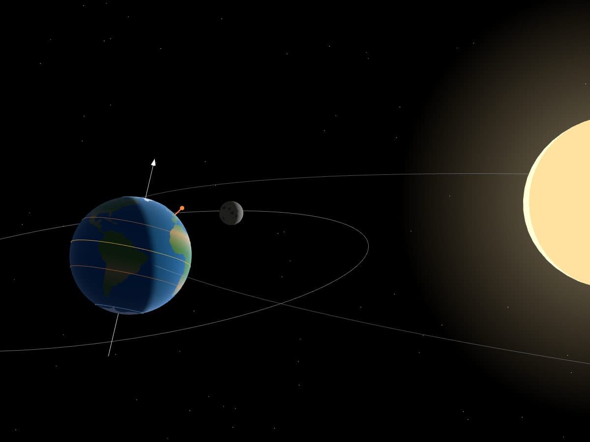 Earth with its tilted axis on its orbit around the Sun, with the Moon